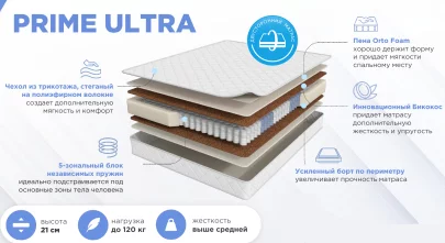 Матрас Prime Ultra