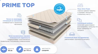 Матрас Prime Top