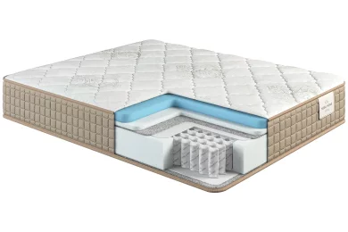 Матрас Белые ночи Аврора