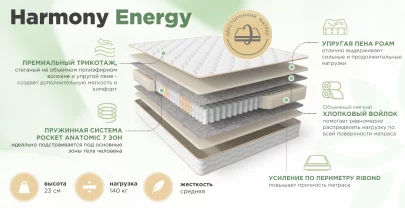 Матрас Harmony Energy