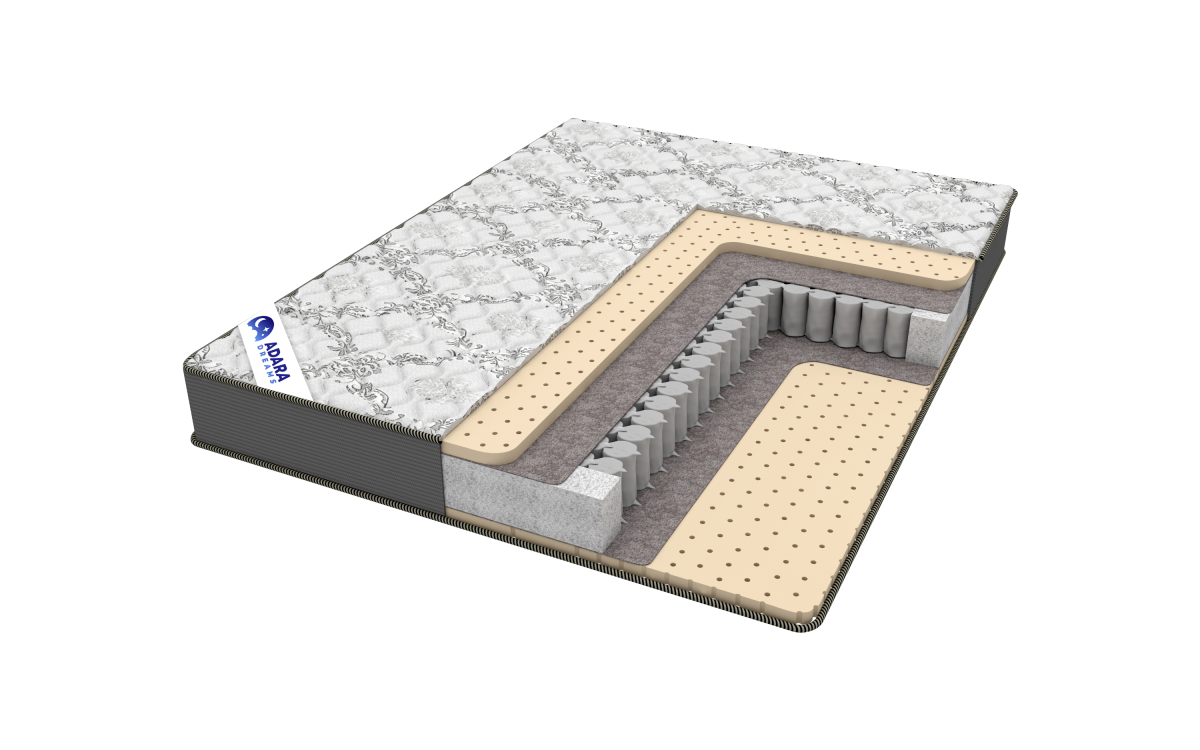 Матрас ADARA Eco Line Mars 