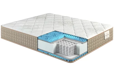 Матрас Белые ночи НЕВА